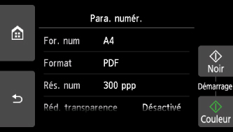 figure : écran tactile